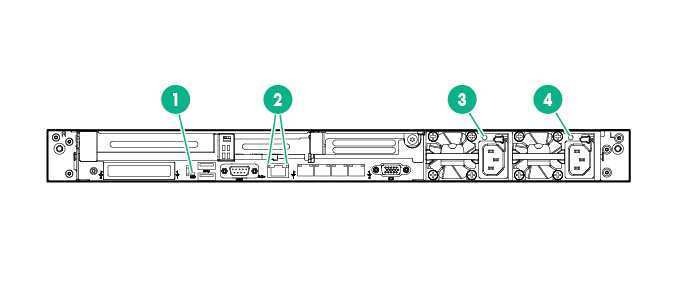 HPE ProLiant DL360 Gen9 rear — PCIe risers, FlexLOM, redundant PSUs, iLO4 port