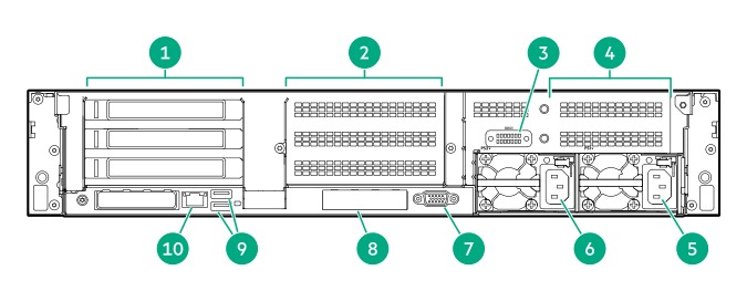 HPE ProLiant DL380 Gen10 Plus rear — PCIe Gen4, OCP 3.0, iLO5, redundant PSUs