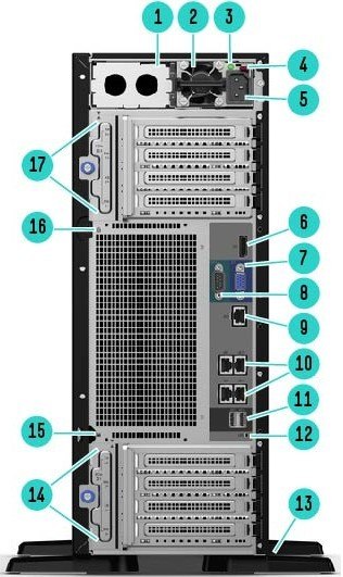 HPE ProLiant ML350 Gen10 rear — PCIe slots, FlexLOM, redundant PSUs